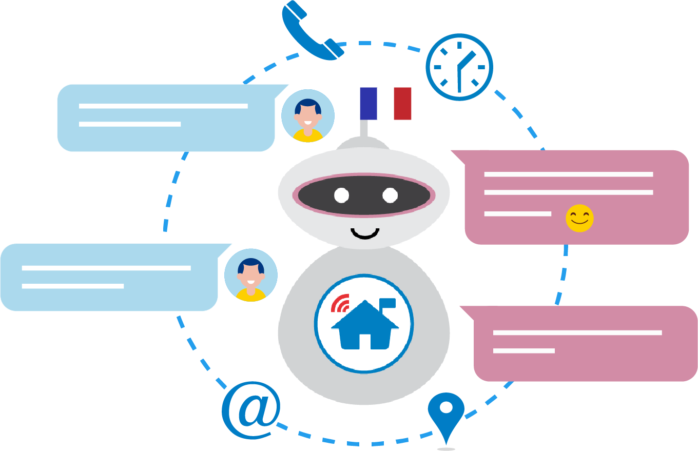 Comm'un Agent - Fonctionnalités